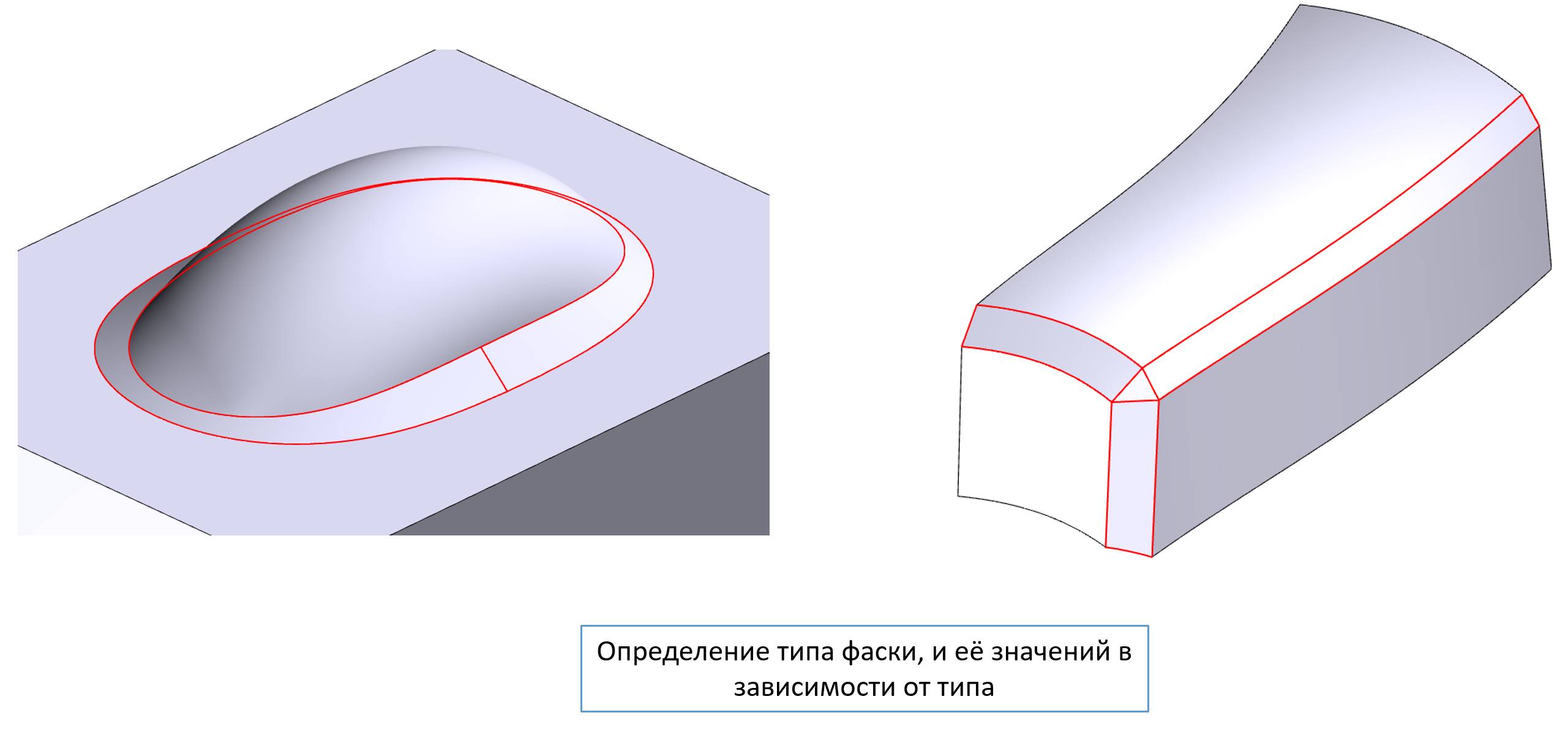Автоматическое распознавание фасок на модели