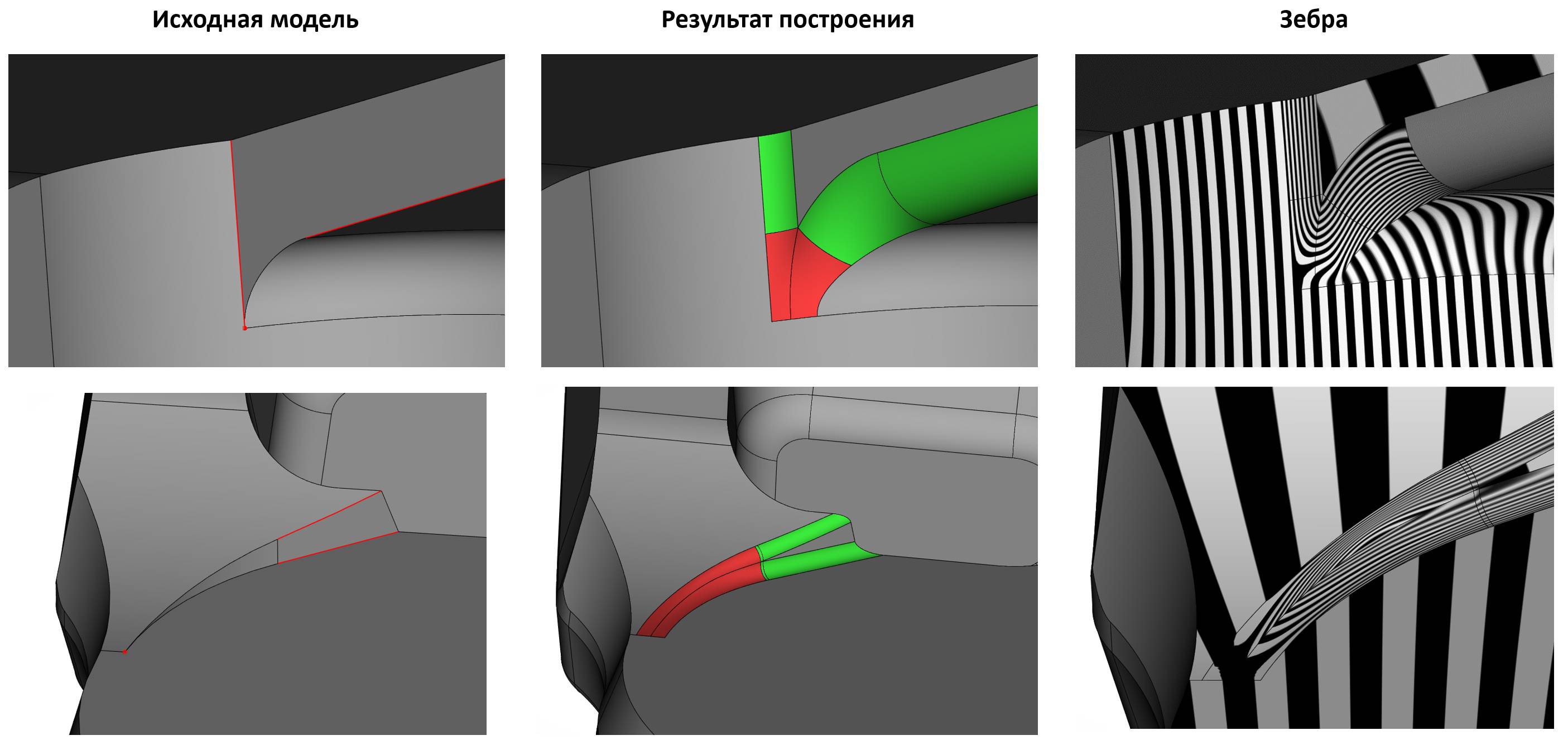 Примеры работы Y-формы в новой версии ядра