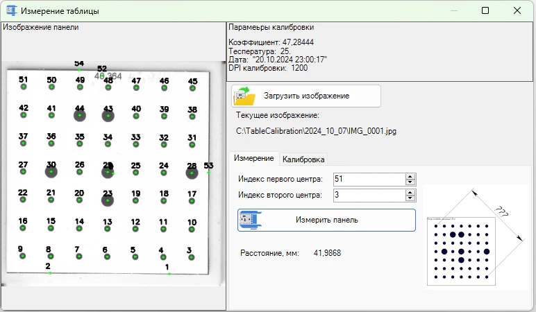 Мини-приложение для моделирования и измерения калибровочных таблиц