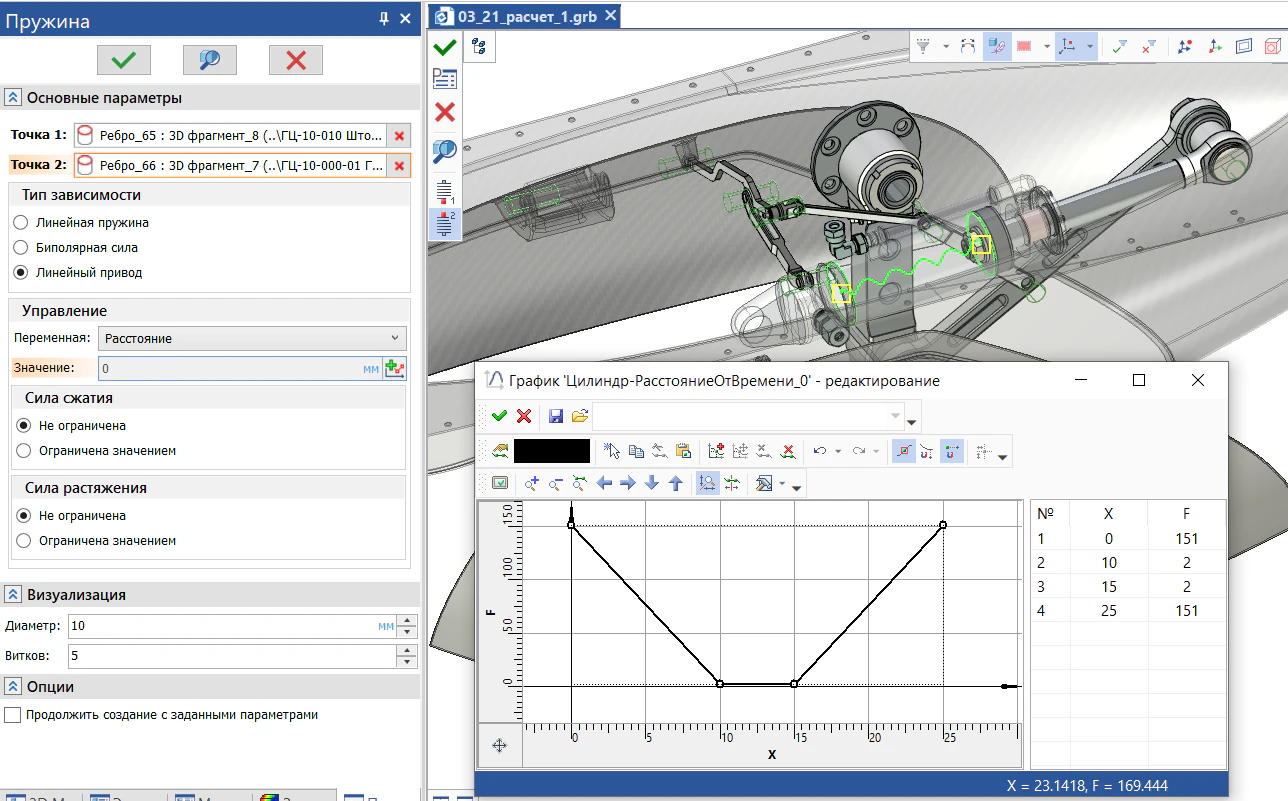 Задание нагружения «Пружина - Линейный привод» с использованием графика