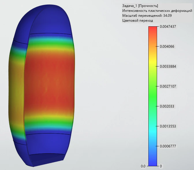 Интенсивность пластических деформаций на баллоне, нагруженном давлением изнутри