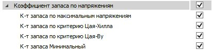 Коэффициенты запаса для композиционных материалов