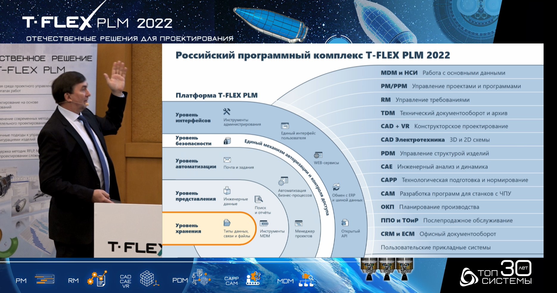Доклад о российском программном комплексе T-FLEX PLM