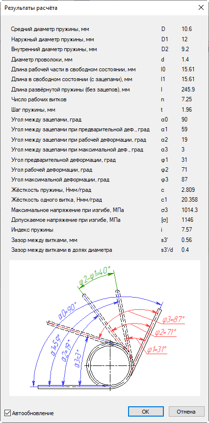 Результаты расчета пружины